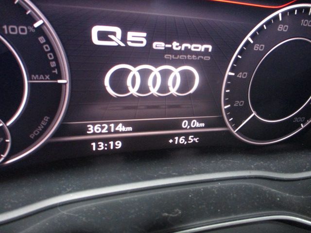 Внос на 2020 Audi Q5